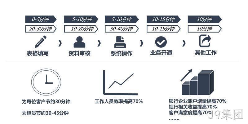 未标题-3 未标题-3
